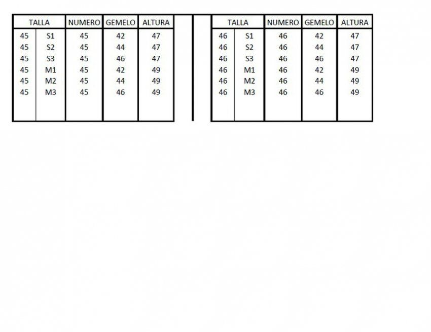 Tallas del 45 al 46