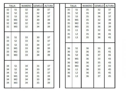 Tallas del 32 al 36