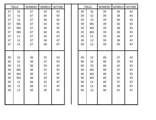 Tallas del 37 al 40