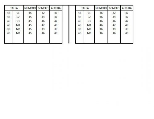 Tallas del 45 al 46